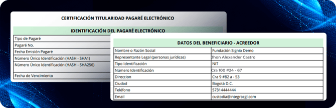 certificado titularidad