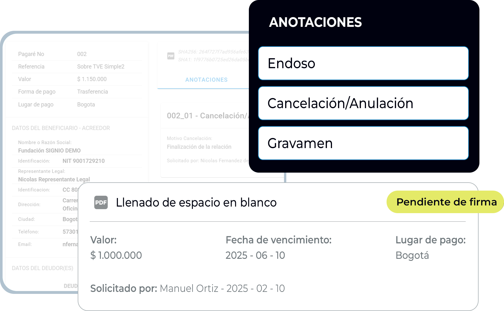 anotaciones