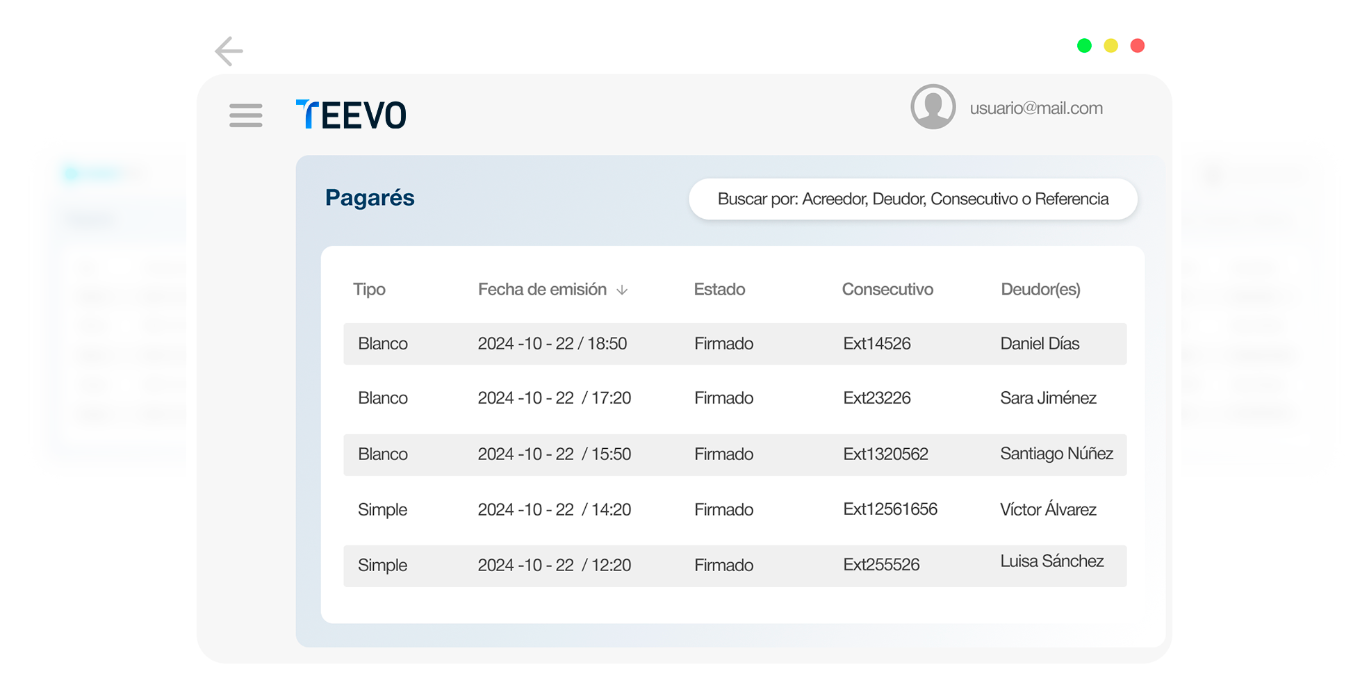 pagaré-teevo